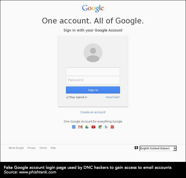 Gmail com login home page