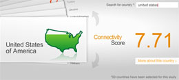 America is No. 1 in Broadband According to New Connectivity Scorecard